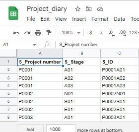 Project_diary_Stages.jpg