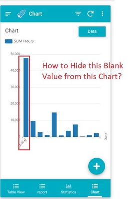 How to Hide Blank Data Rows in Chart.jpg