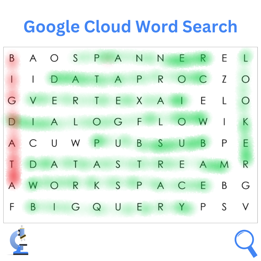 Cloud_word_sheet.png