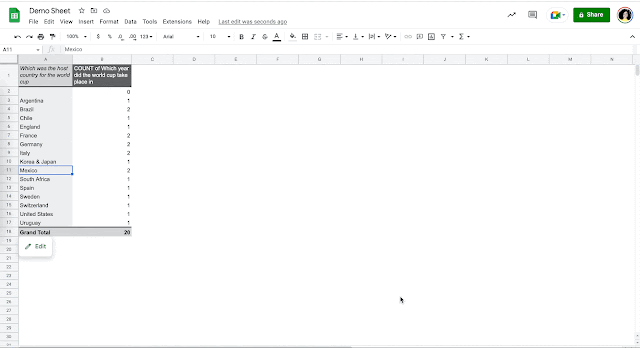 resize-pivot-tables-sheets.gif