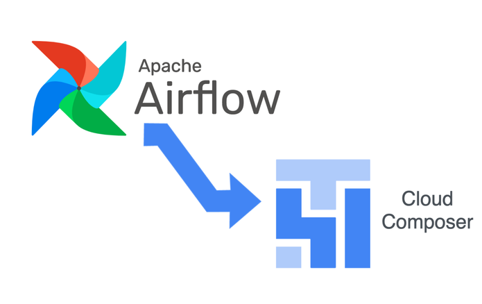 Why should you move from self-hosted Airflow to Go - Google