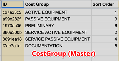CostGroup.png
