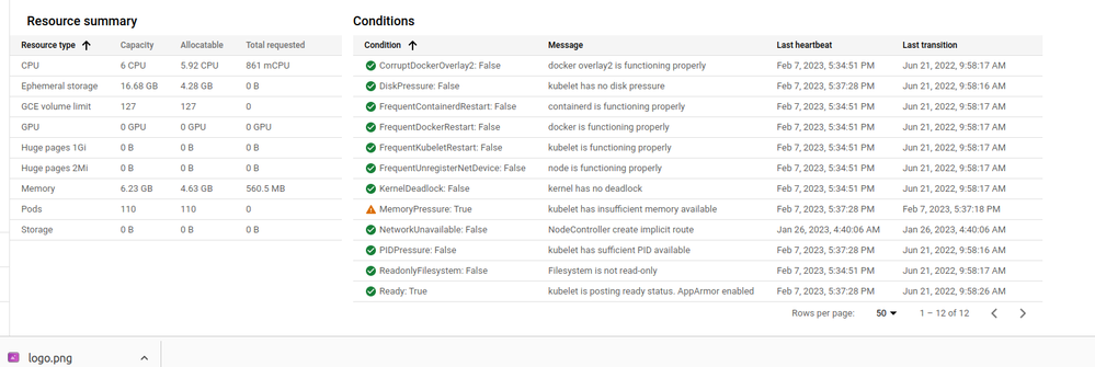 Screenshot from 2023-02-07 17-39-46.png