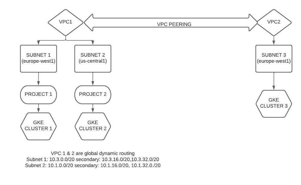 Diagrama en blanco (2).jpeg