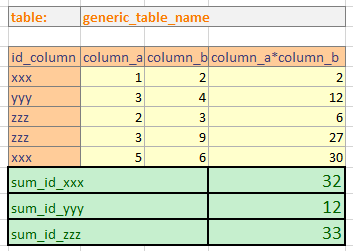 table example.png