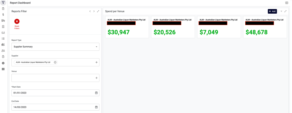 Spend PEr Venue 1Jan to 14March.png