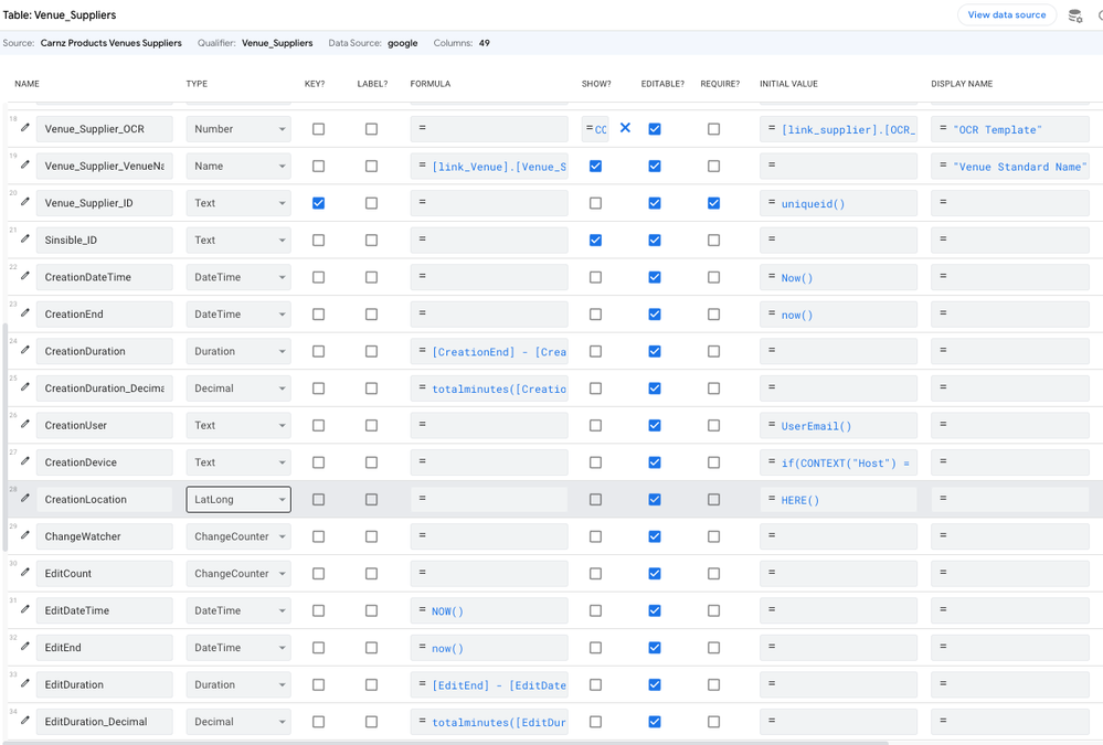 Supplier Table cont