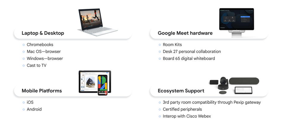 google-meet-devices-hardware.png