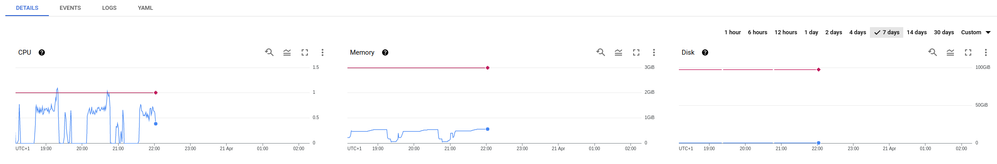 Job1-metrics.png