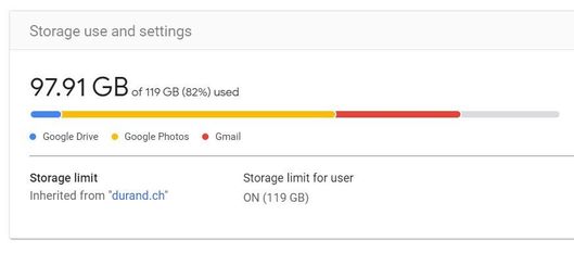 2023-05-03 16_31_11-Storage use and settings - Admin Console.jpg