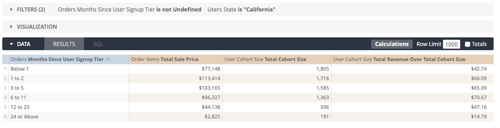 Analytic Block - Creating Custom Cohort Analysis 2