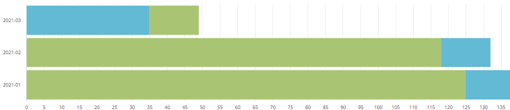 ea92a45b-ac30-41bc-9327-c8fce3964d70.png