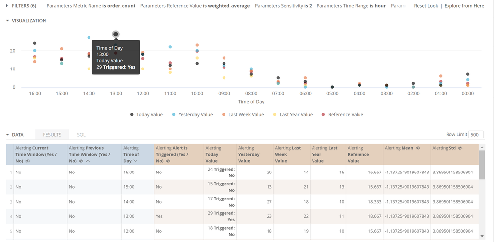 alert_metrics