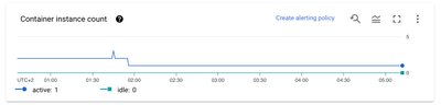flagbug_0-1684829544455.png