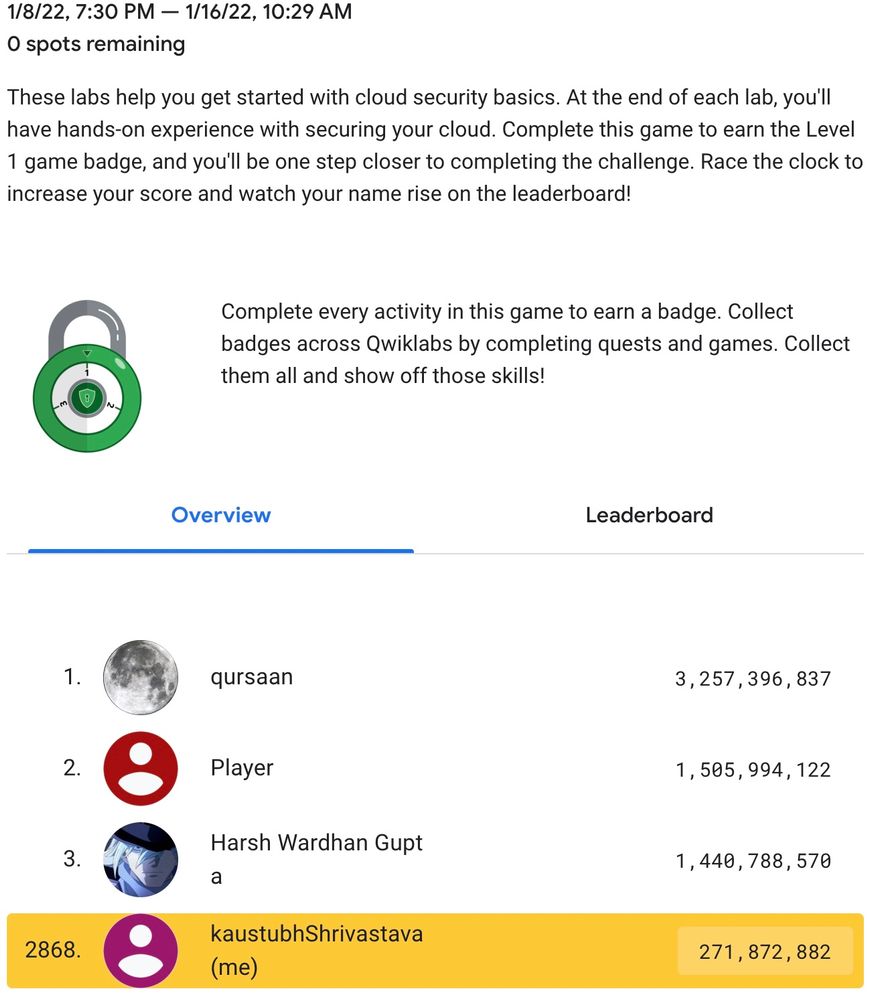 this is my rank on leaderboard