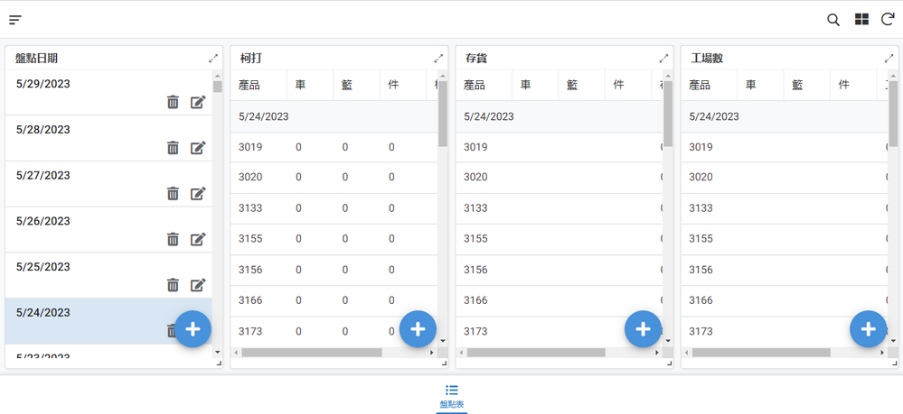 Dashboard contains four views, when the date column is selected, other three changed with interactive mode enabled