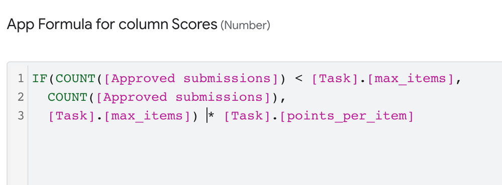 Expression to calculate the total score for this task by this team.