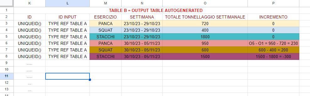 TABLE B V.JPG