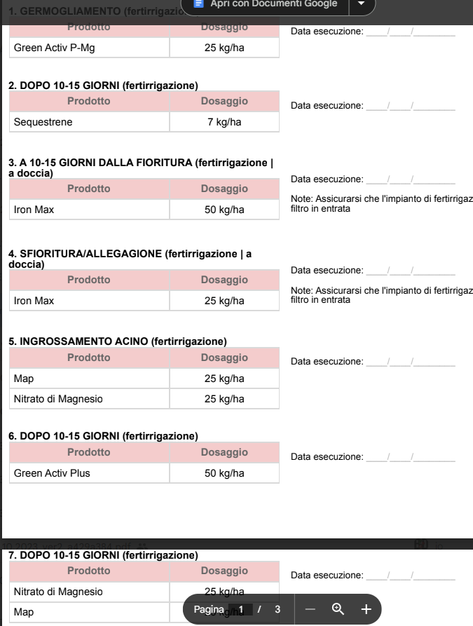 INTERVENTIONS record