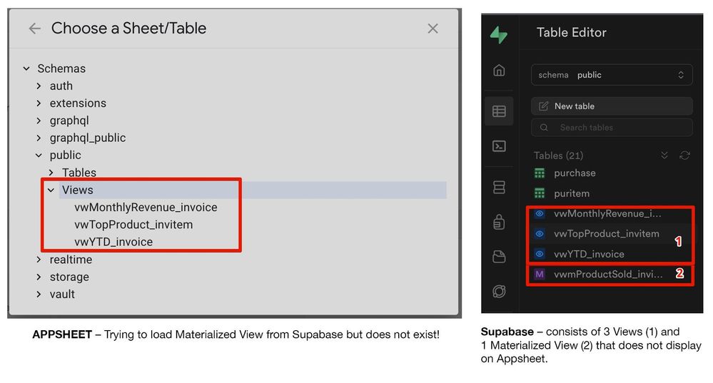 SupabaseMaterializedView.jpg