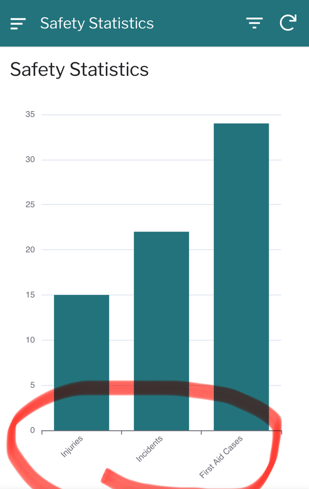 How to increase text size.png