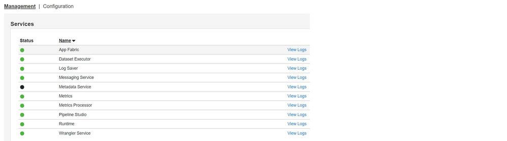 Metadata service in Datafusion status.jpg