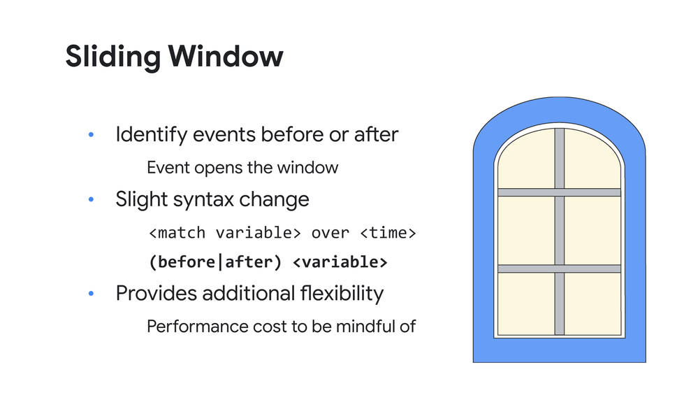 Building Multi Event Rule - Sliding Windows.png