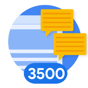 Comments Posted 3500